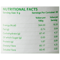 https://cdn.shopify.com/s/files/1/1857/6931/products/Organic-India-Psyllium-Husk-Nutritions.png?v=1710147117