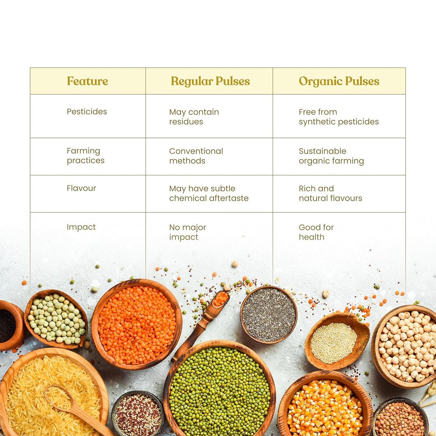 https://cdn.shopify.com/s/files/1/1857/6931/files/Organic_Amaranth_5.jpg?v=1775047444