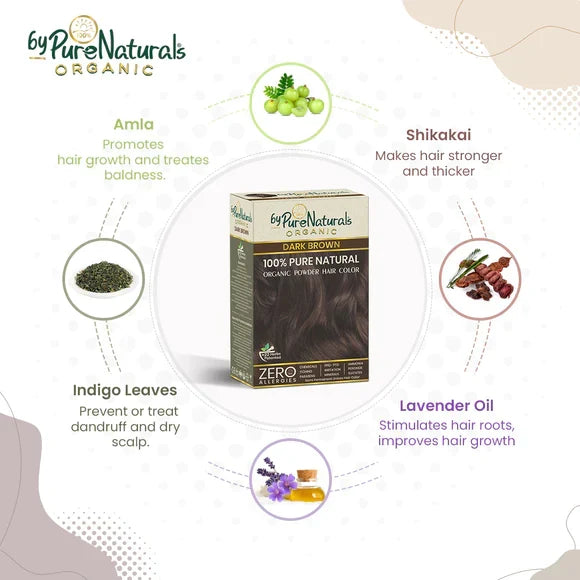 https://cdn.shopify.com/s/files/1/1857/6931/files/Organic_hair_powder_ingredients_580x_crop_center_7a3af2e1-d9fc-481c-a277-0e1a5febf823.webp?v=1777982325