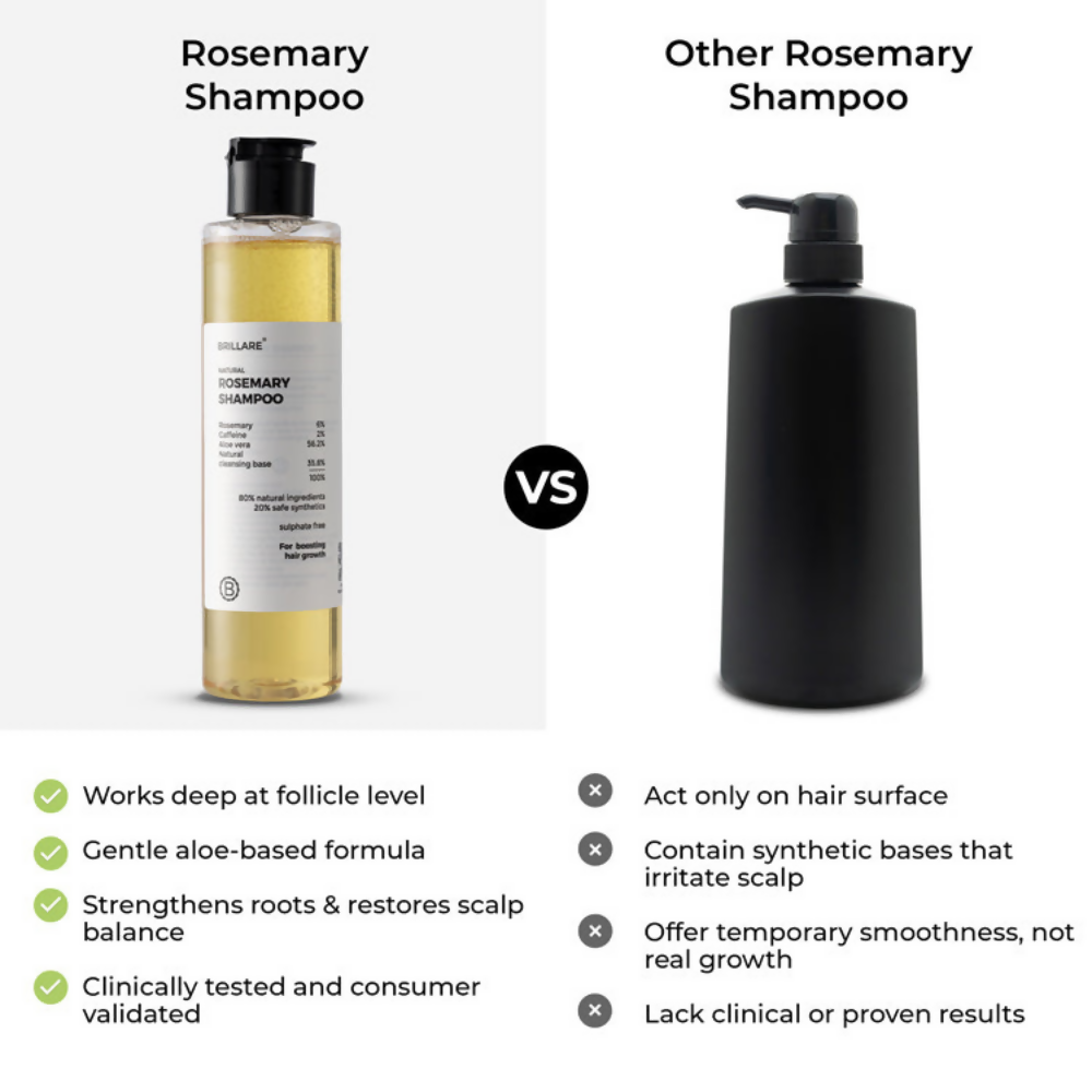 Image 7 of Brillare Ultimate Rosemary Hair Growth Kit