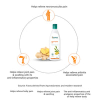 https://cdn.shopify.com/s/files/1/1857/6931/products/Pain-relief-oil2_1024x1024_8b95844d-44c7-4bbe-9e3f-539deb408b17.webp?v=1661519163