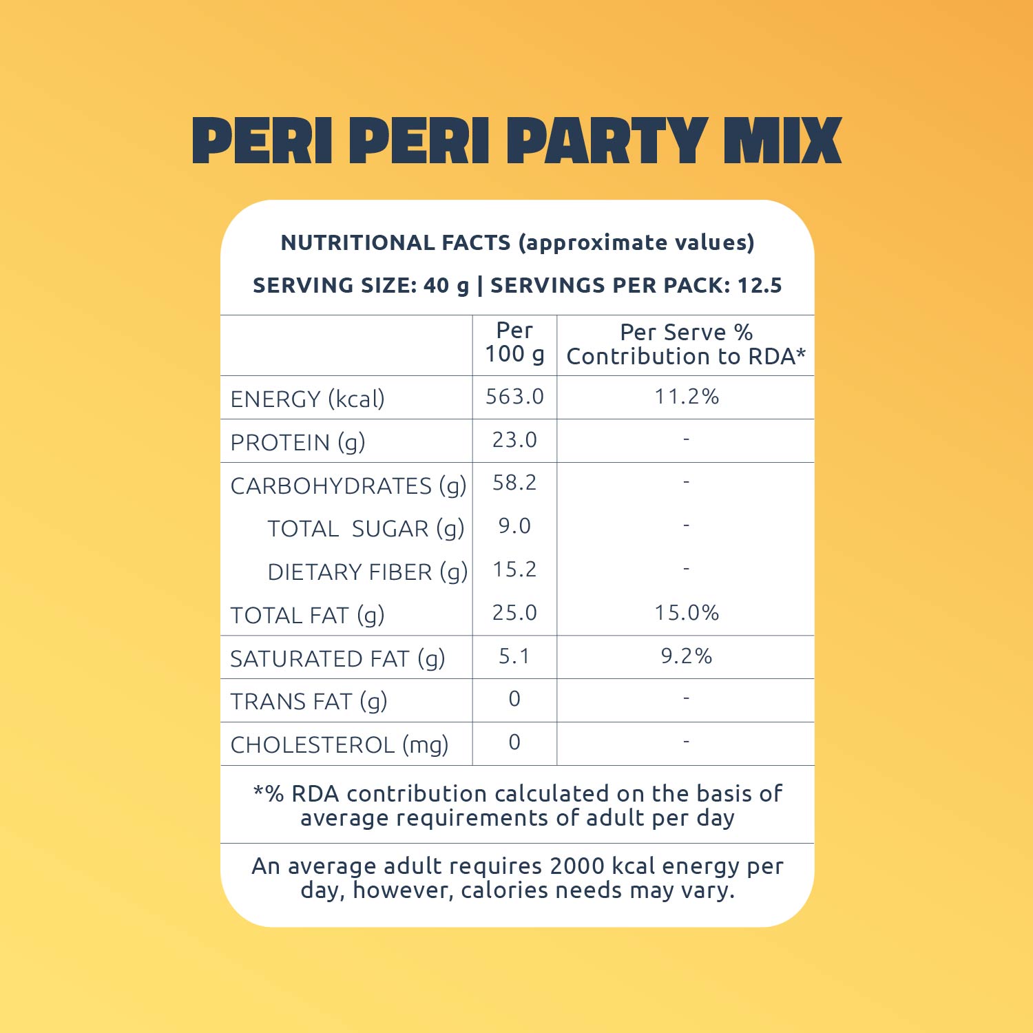 https://cdn.shopify.com/s/files/1/1857/6931/files/Panchmeva_200g_PartyMix_500g_-ComboImage-03.jpg?v=1769677159