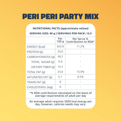 https://cdn.shopify.com/s/files/1/1857/6931/files/Panchmeva_200g_PartyMix_500g_-ComboImage-03.jpg?v=1769677159