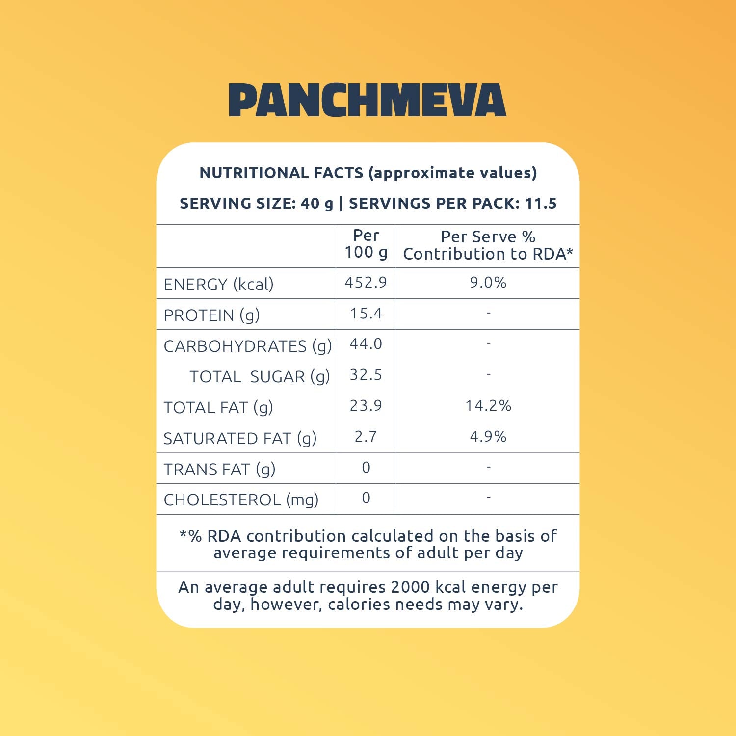 https://cdn.shopify.com/s/files/1/1857/6931/files/Panchmeva_200g_PartyMix_500g_-ComboImage-04.jpg?v=1769677159