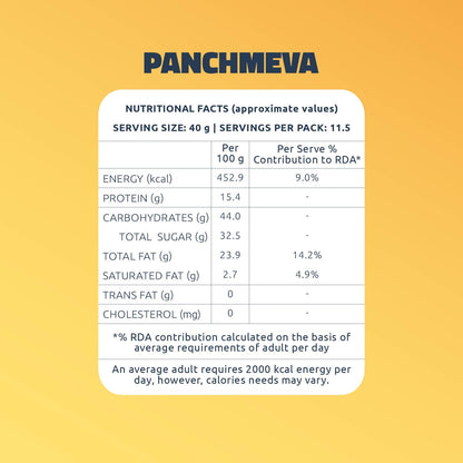 https://cdn.shopify.com/s/files/1/1857/6931/files/Panchmeva_200g_PartyMix_500g_-ComboImage-04.jpg?v=1769677159