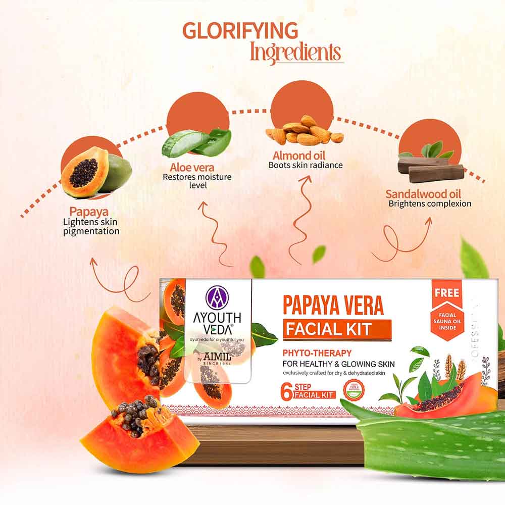 https://cdn.shopify.com/s/files/1/1857/6931/files/Papaya-Vera-Facial-Kit-for-glowing-skin-5.jpg?v=1762866081