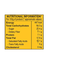 https://cdn.shopify.com/s/files/1/1857/6931/products/Patanjali-Aarogya-Biscuits-Nutrition.png?v=1669181045