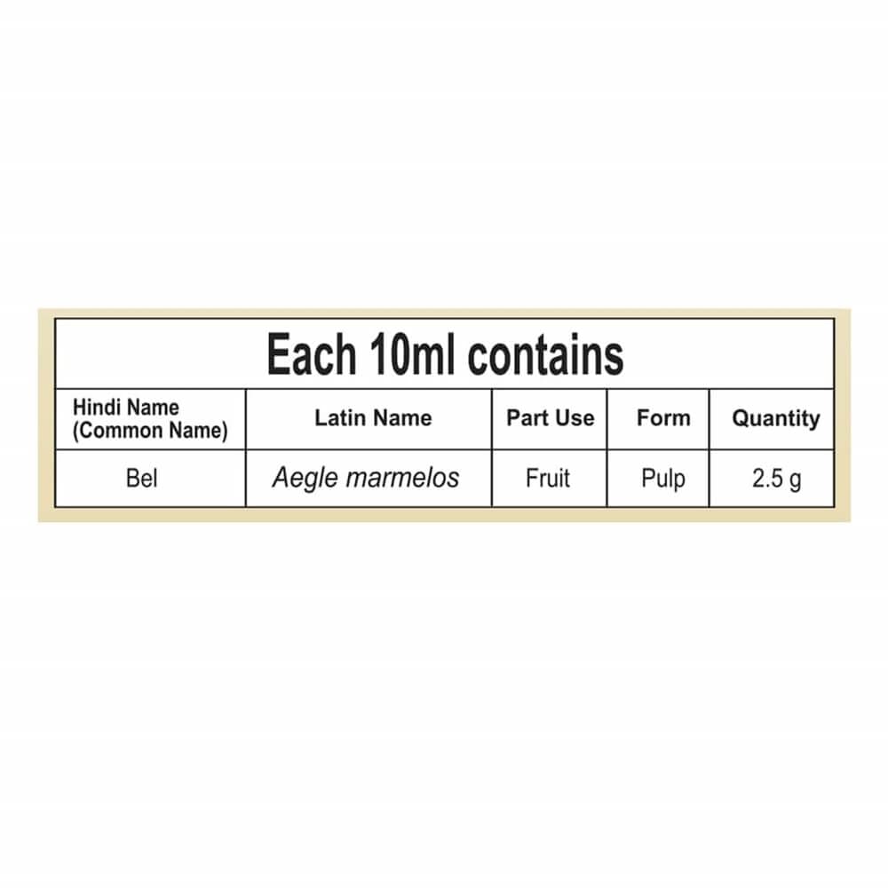 https://cdn.shopify.com/s/files/1/1857/6931/products/Patanjali-Bel-Sharbat-composition.jpg?v=1613890053