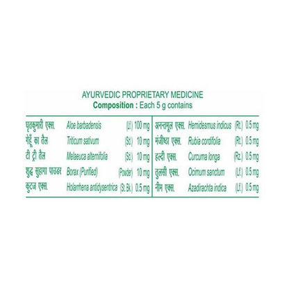 https://cdn.shopify.com/s/files/1/1857/6931/products/Patanjali-Boro-Safe-Antiseptic-Cream-composition.jpg?v=1623668806