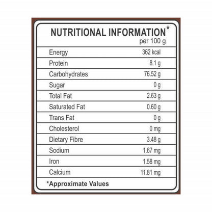 https://cdn.shopify.com/s/files/1/1857/6931/products/Patanjali-Brown-Basmati-Rice-Nutrition.jpg?v=1613890275