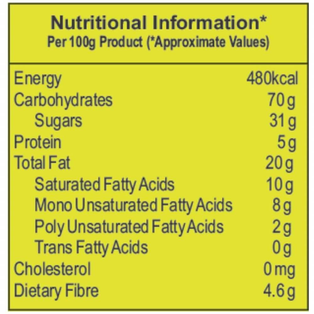 https://cdn.shopify.com/s/files/1/1857/6931/products/Patanjali-Cream-Feast-Lemon-Biscuit-Nutrition.jpg?v=1613936454