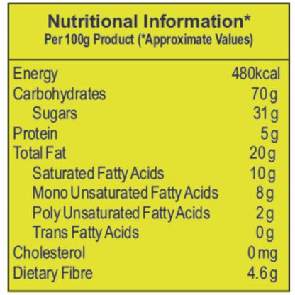 https://cdn.shopify.com/s/files/1/1857/6931/products/Patanjali-Cream-Feast-Lemon-Biscuit-Nutrition.jpg?v=1613936454