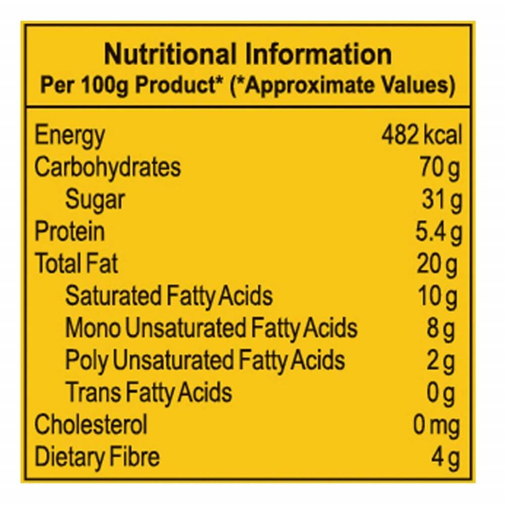 https://cdn.shopify.com/s/files/1/1857/6931/products/Patanjali-Cream-Feast-Orange-Biscuits-nutritions.jpg?v=1751633628