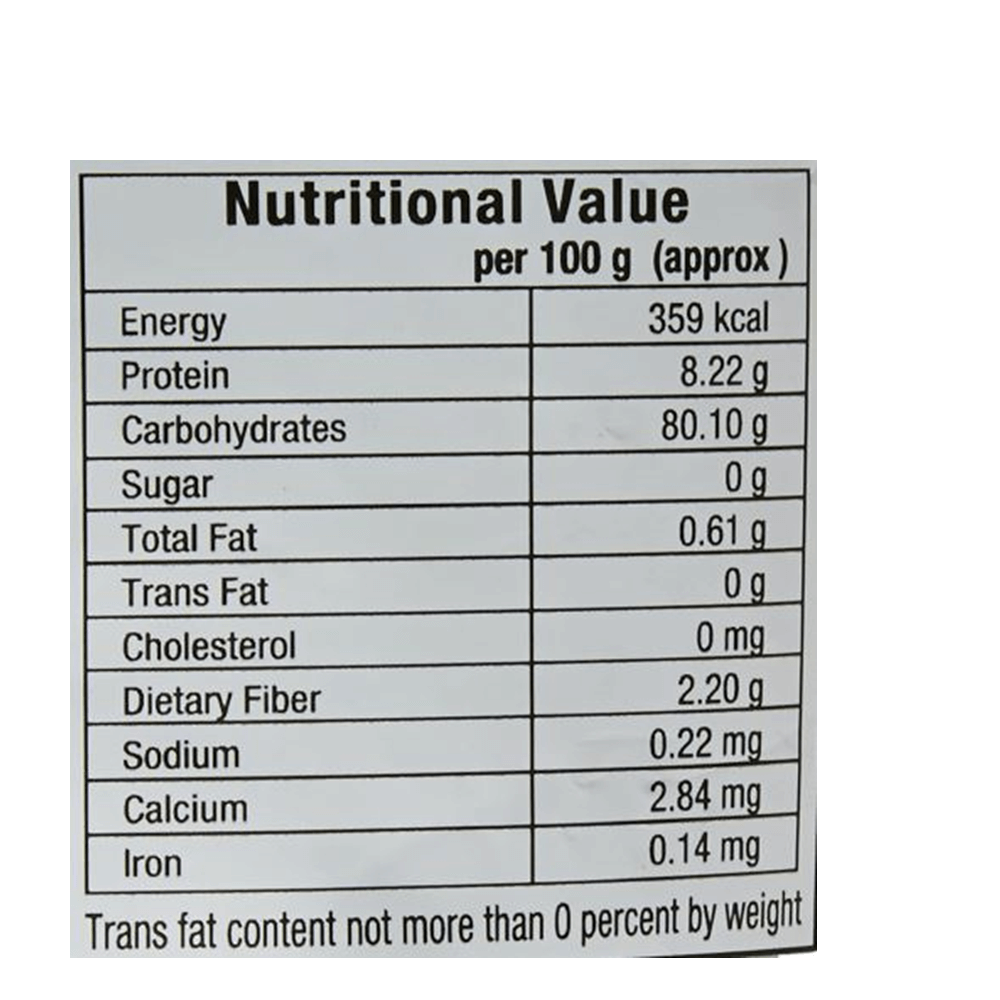 https://cdn.shopify.com/s/files/1/1857/6931/products/Patanjali-Dhanashree-Basmati-Rice-Nutritions.png?v=1613098827