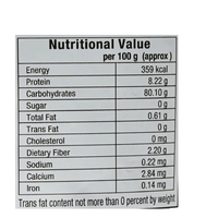 https://cdn.shopify.com/s/files/1/1857/6931/products/Patanjali-Dhanashree-Basmati-Rice-Nutritions.png?v=1613098827