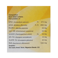 https://cdn.shopify.com/s/files/1/1857/6931/products/Patanjali-Divya-Sukhda-Vati-composition.png?v=1613099304