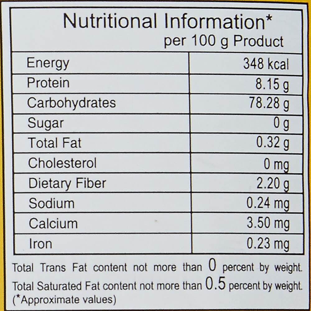 https://cdn.shopify.com/s/files/1/1857/6931/products/Patanjali-Dubar-BasmatiRice-Nutrients.jpg?v=1613936784
