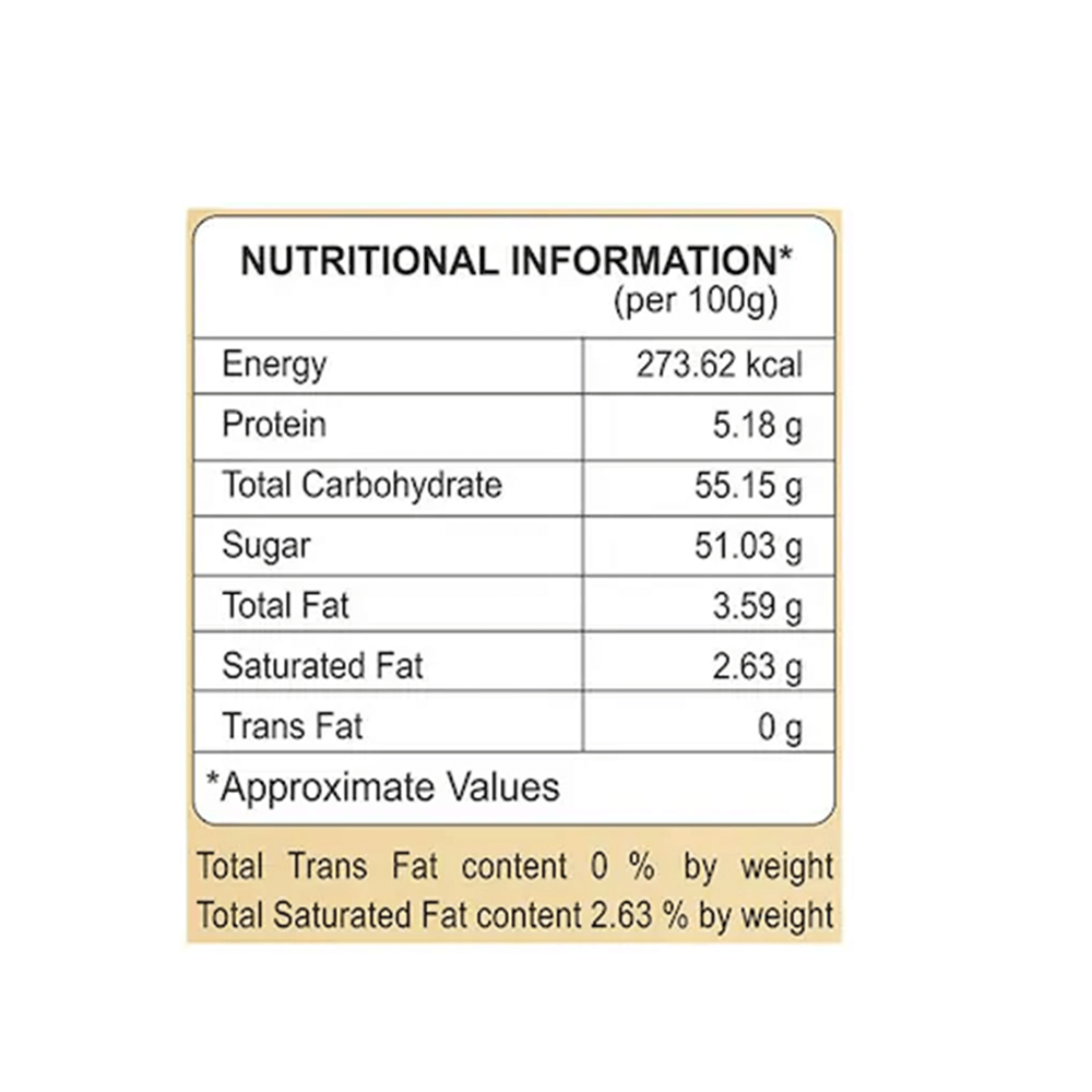 https://cdn.shopify.com/s/files/1/1857/6931/products/Patanjali-Gulab-Jamun-nutrients.png?v=1613099072