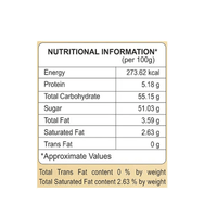 https://cdn.shopify.com/s/files/1/1857/6931/products/Patanjali-Gulab-Jamun-nutrients.png?v=1613099072