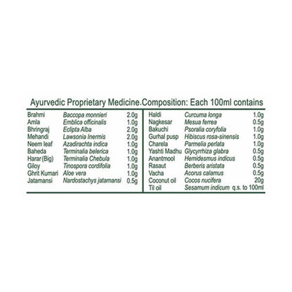 https://cdn.shopify.com/s/files/1/1857/6931/products/Patanjali-Kesh-Kanti-Hair-Oil-composition.jpg?v=1755083855