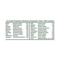 https://cdn.shopify.com/s/files/1/1857/6931/products/Patanjali-Kesh-Kanti-Hair-Oil-composition.jpg?v=1755083855