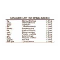 https://cdn.shopify.com/s/files/1/1857/6931/products/Patanjali-Kesh-Kanti-Natural-Hair-Cleanser-Composition.jpg?v=1755083863
