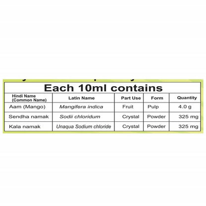 https://cdn.shopify.com/s/files/1/1857/6931/products/Patanjali-Mango-Panna-composition.jpg?v=1624692888