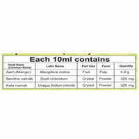 https://cdn.shopify.com/s/files/1/1857/6931/products/Patanjali-Mango-Panna-composition.jpg?v=1624692888