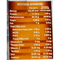 https://cdn.shopify.com/s/files/1/1857/6931/products/Patanjali-Masala-Oats-nutrients.jpg?v=1613890658