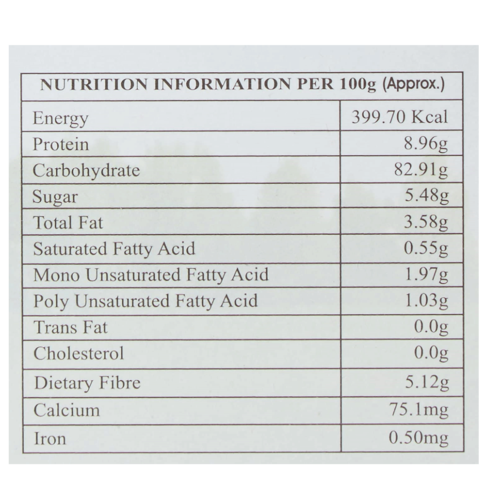 https://cdn.shopify.com/s/files/1/1857/6931/products/Patanjali-Muesli-Fruit_Nut-Nutrients.png?v=1624527846