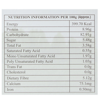 https://cdn.shopify.com/s/files/1/1857/6931/products/Patanjali-Muesli-Fruit_Nut-Nutrients.png?v=1624527846