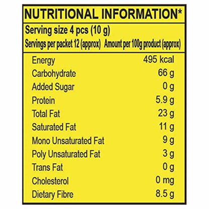 https://cdn.shopify.com/s/files/1/1857/6931/products/Patanjali-Namkeen-Biscuits-Nutritions.jpg?v=1613890631