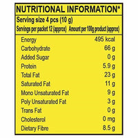 https://cdn.shopify.com/s/files/1/1857/6931/products/Patanjali-Namkeen-Biscuits-Nutritions.jpg?v=1613890631