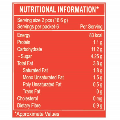 https://cdn.shopify.com/s/files/1/1857/6931/products/Patanjali-Nutty-Delite-Nutritions.jpg?v=1613936953