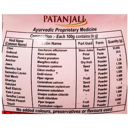 https://cdn.shopify.com/s/files/1/1857/6931/products/Patanjali-Pachak-Anardana-Goli-1559885223-10014756-3.jpg?v=1622898540