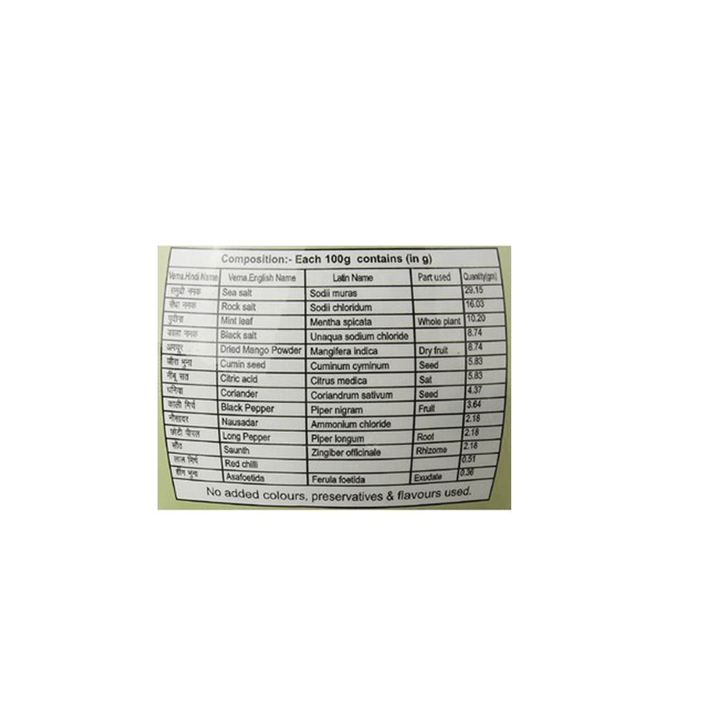 https://cdn.shopify.com/s/files/1/1857/6931/products/Patanjali-Pachak-Jaljeera-composition.png?v=1624335109