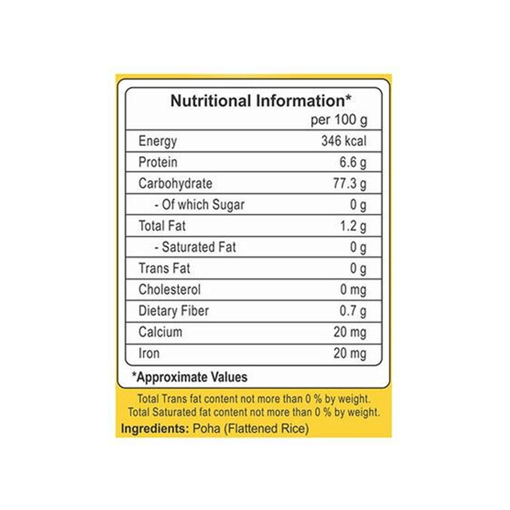 https://cdn.shopify.com/s/files/1/1857/6931/products/Patanjali-Poha-Nutrients.png?v=1742372279