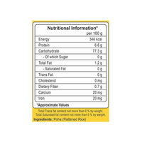 https://cdn.shopify.com/s/files/1/1857/6931/products/Patanjali-Poha-Nutrients.png?v=1742372279