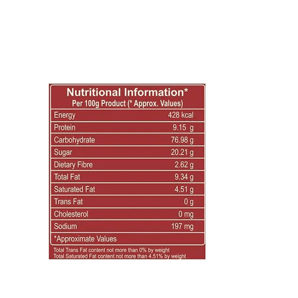 https://cdn.shopify.com/s/files/1/1857/6931/products/Patanjali-Suji-Elaichi-Rusk-nutrients.png?v=1606030400