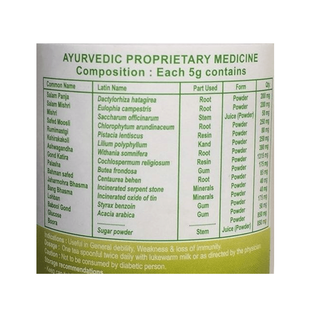 https://cdn.shopify.com/s/files/1/1857/6931/products/Patanjali-Youvan-Churna-Ingredients.png?v=1613098798