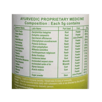 https://cdn.shopify.com/s/files/1/1857/6931/products/Patanjali-Youvan-Churna-Ingredients.png?v=1613098798
