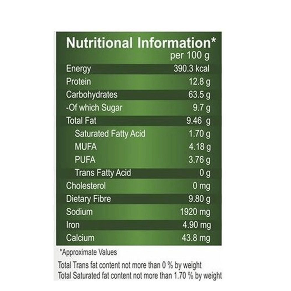 https://cdn.shopify.com/s/files/1/1857/6931/products/PatanjaliChatpataPudinaOats-nutrients.png?v=1613098523