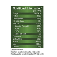 https://cdn.shopify.com/s/files/1/1857/6931/products/PatanjaliChatpataPudinaOats-nutrients.png?v=1613098523