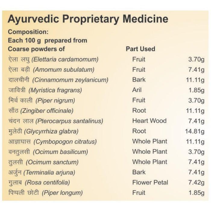 https://cdn.shopify.com/s/files/1/1857/6931/products/PatanjaliDivyaHerbal.jpg?v=1620794338