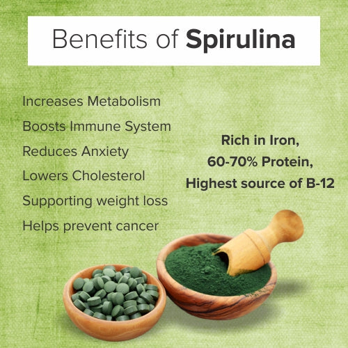 https://cdn.shopify.com/s/files/1/1857/6931/products/PatanjaliSpirulinaCapsuleWithNaturalSpirulinaBenifits.jpg?v=1672030420