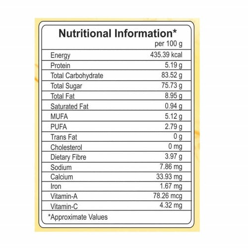 https://cdn.shopify.com/s/files/1/1857/6931/products/PatanjaliThandaiPowdernutrients.jpg?v=1621424017