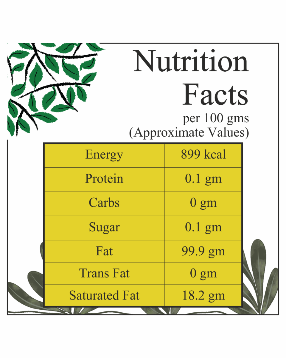 https://cdn.shopify.com/s/files/1/1857/6931/files/PeanutOilLabelamazon-274362.png?v=1736149460