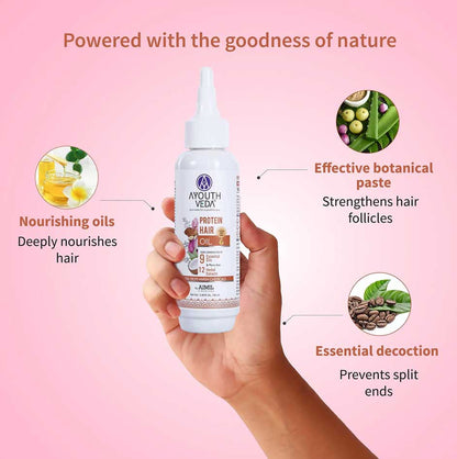 https://cdn.shopify.com/s/files/1/1857/6931/files/Protein-hair--5.jpg?v=1762866085