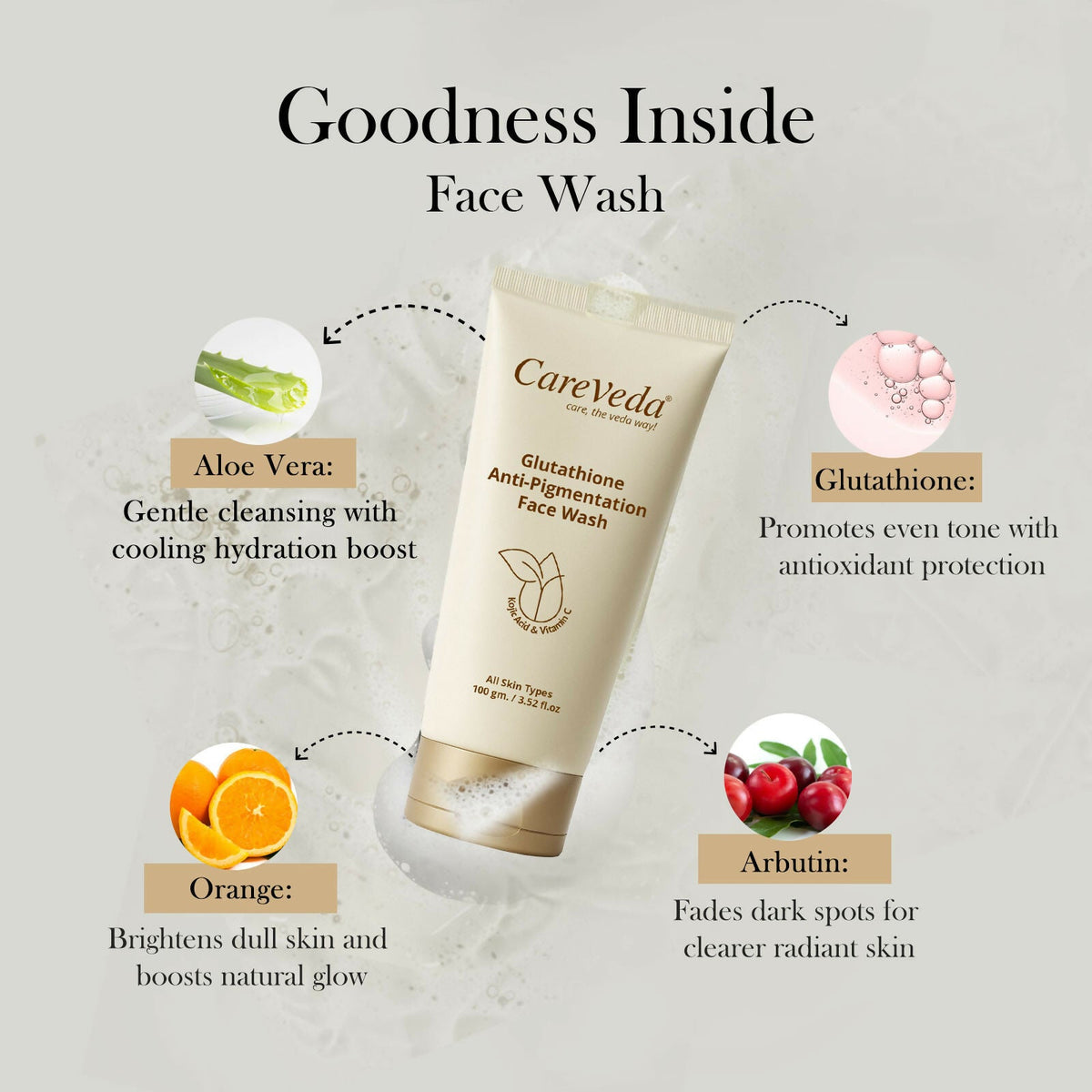 Image 6 of CareVeda Glutathione Skin Care Set of 2 | Face Wash & Peel-Off Mask for Bright, Even-Toned Skin | Anti-Pigmentation & Glow Boost | For Men & Women