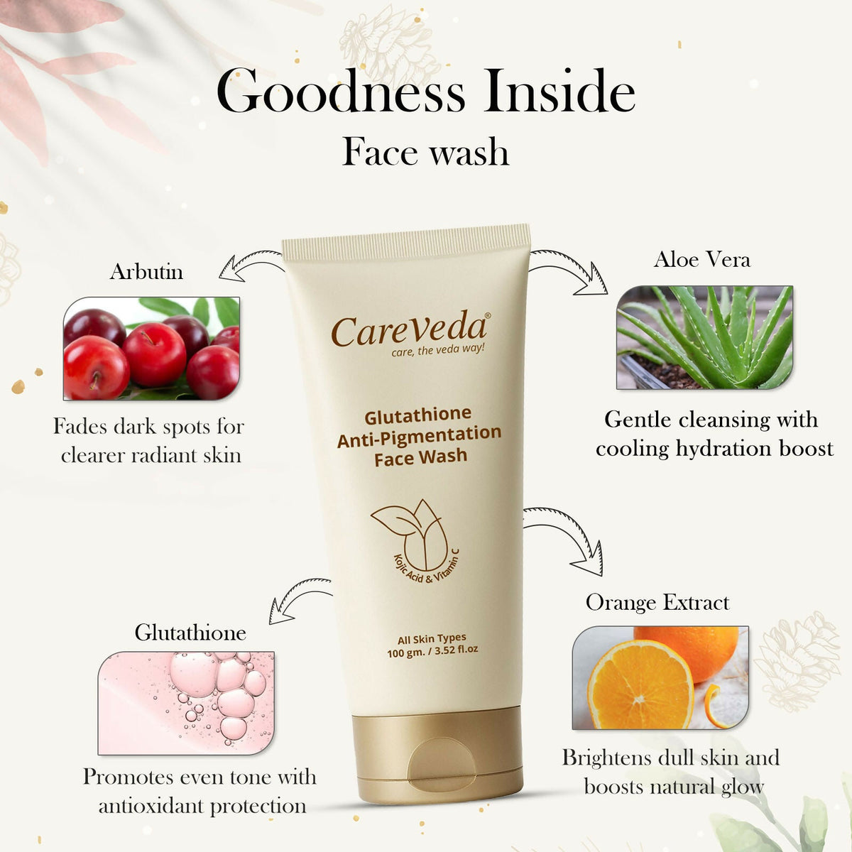 Image 7 of CareVeda Glutathione Skin Care Set of 3 | Face Cream & Face Wash, Sunscreen for Bright, Even-Toned Skin | Anti-Pigmentation & Glow Boost | For Men & Women